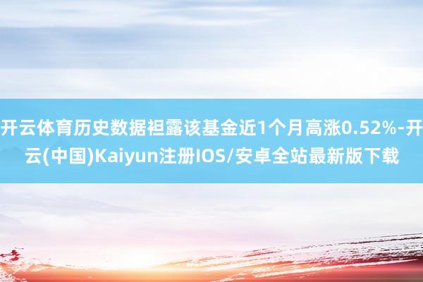 开云体育历史数据袒露该基金近1个月高涨0.52%-开云(中国)Kaiyun注册IOS/安卓全站最新版下载