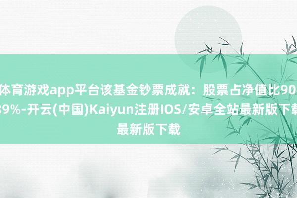 体育游戏app平台该基金钞票成就：股票占净值比90.89%-开云(中国)Kaiyun注册IOS/安卓全站最新版下载
